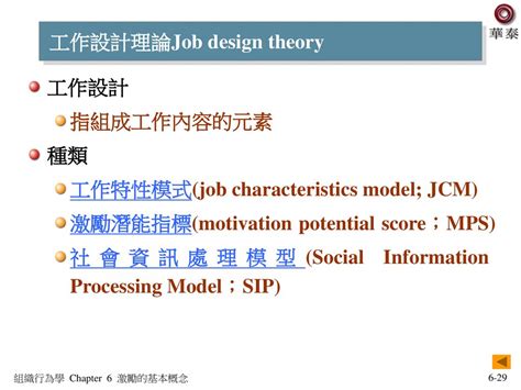 工作設計理論